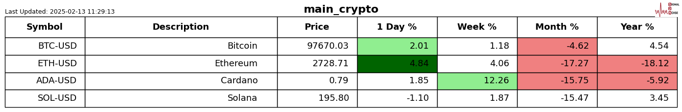 海关总署:铁矿砂、原油和天然气进口量减少,煤、大豆进口量增加;