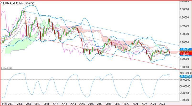 欧盟于6日在布鲁塞尔召开特别峰会,宣布支持“重新武装欧洲”计划