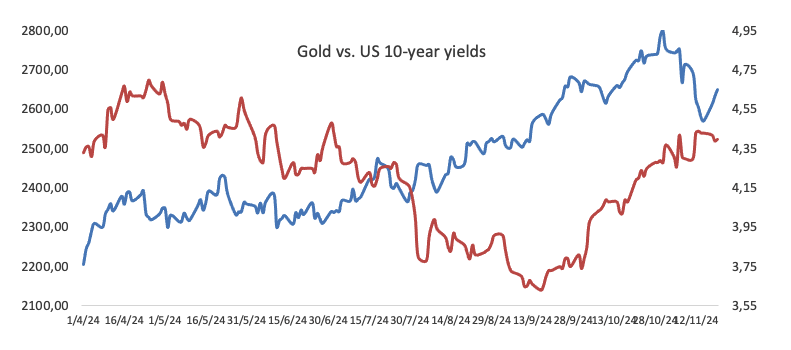 墨西哥新任财政部长承诺维持政策连贯性，聚焦于经济与金融稳定，并确保比索汇率的稳定。