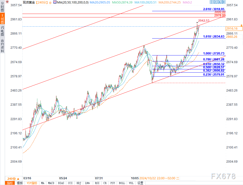 丰田(TM.US)摆脱造假丑闻阴影 1月本土销量大幅回升