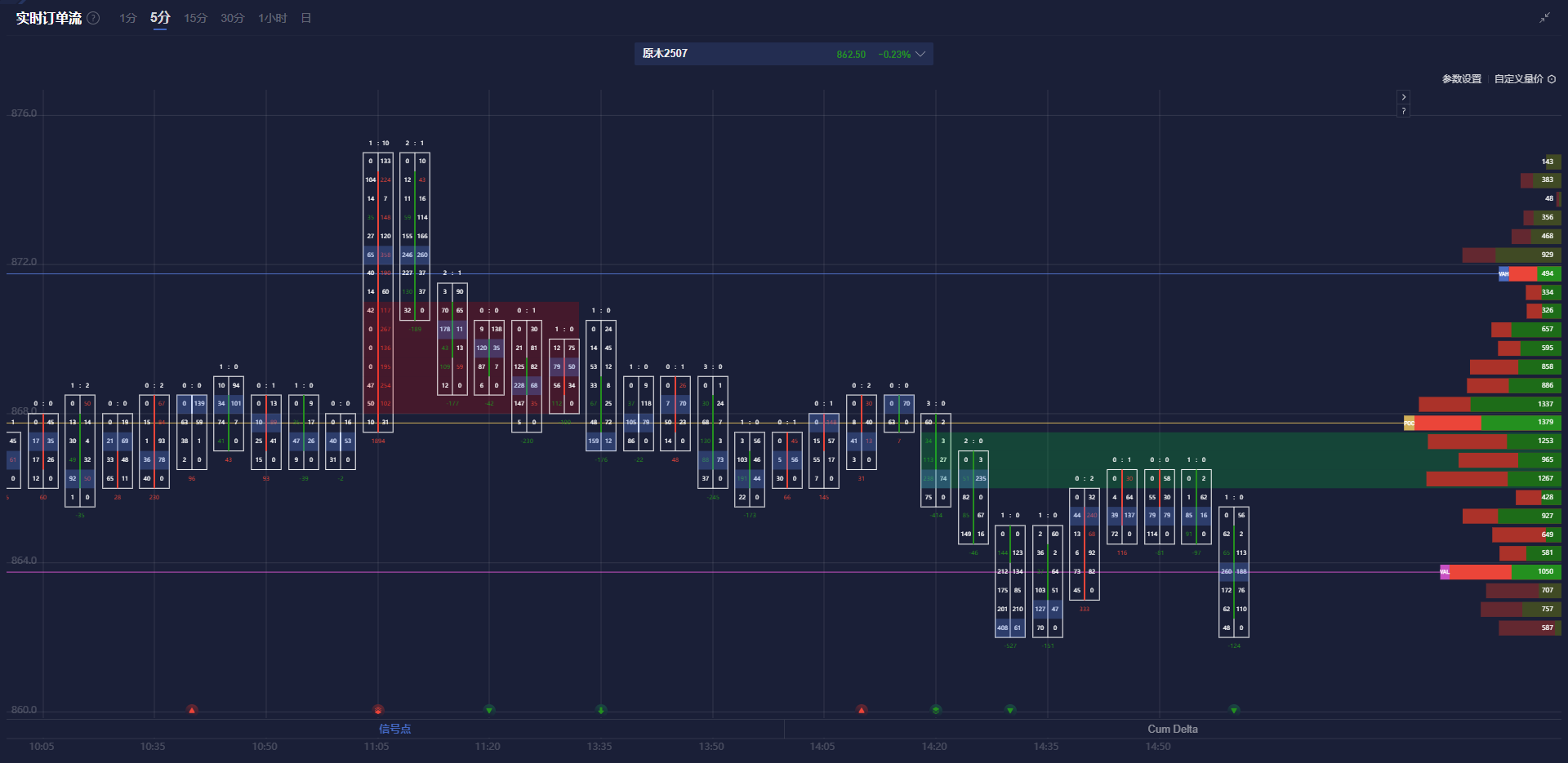 美国总统特朗普周二(3月4日)透露,乌克兰总统泽连斯基表示愿意就俄乌战争问题进行谈判,俄罗斯也展现出“愿意追求和平”的态度。这一动态为持续紧张的俄乌局势带来了新的机遇,同时引发了国际社会的高度关注与讨论。