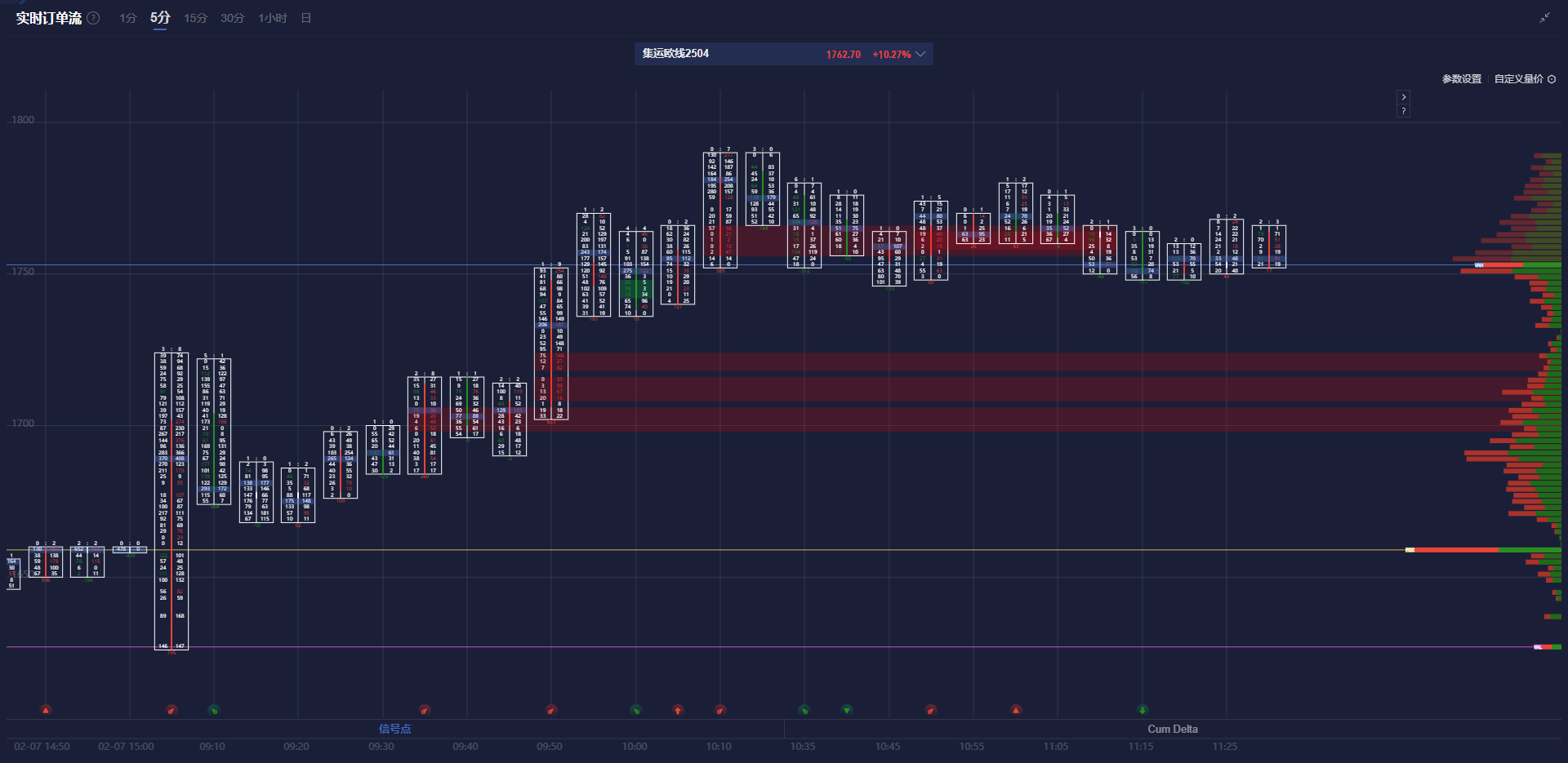 美国总统特朗普表示,乌克兰的生存并不依赖于美国的援助