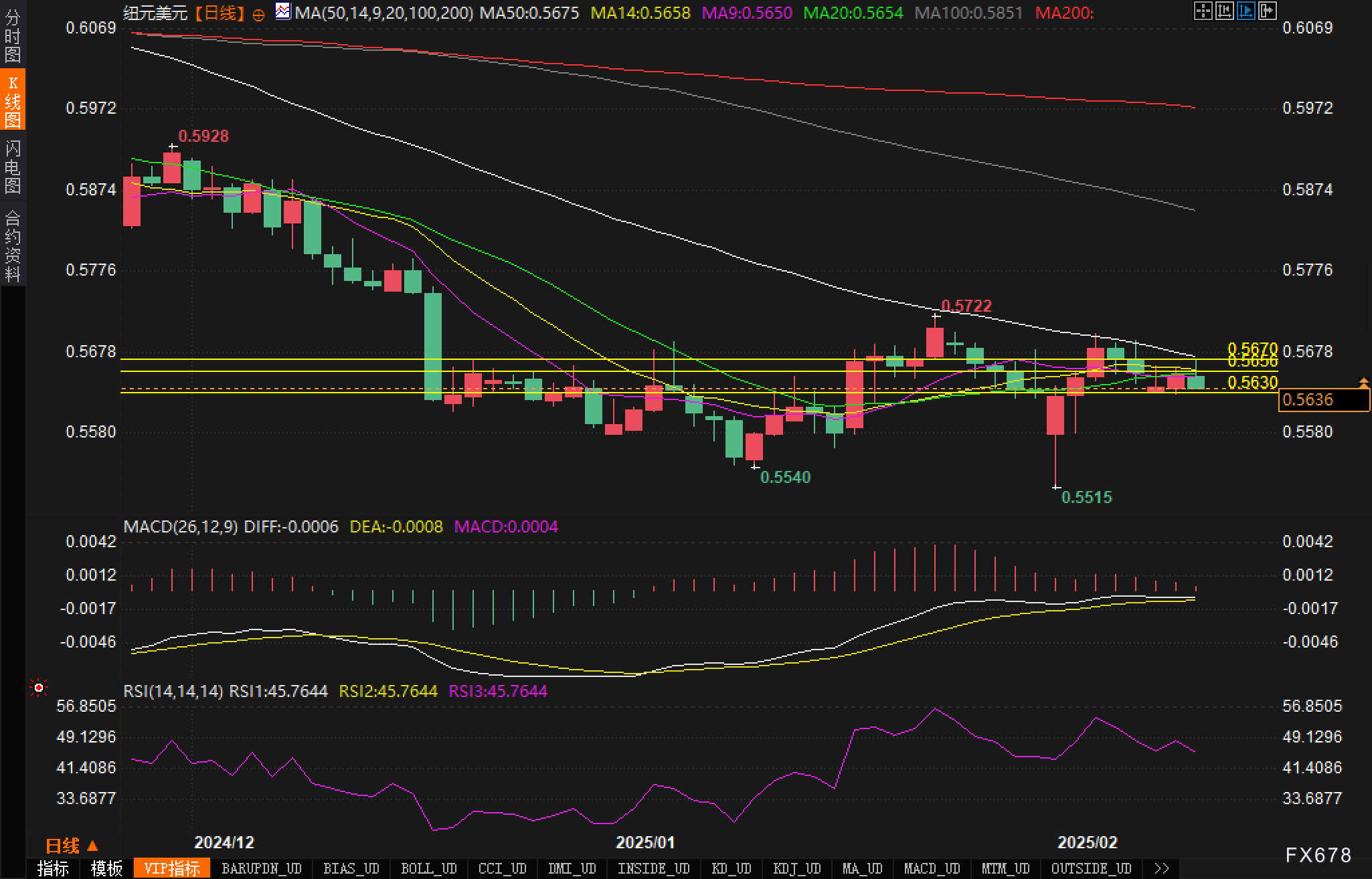 美国总统特朗普发言:跨性别运动员参赛引发争议,损害女性权益