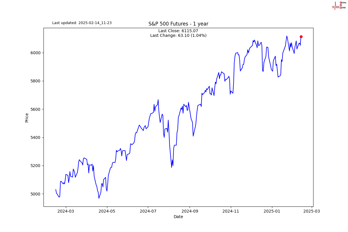 澳洲联储会议纪要显示委员会未承诺进一步降息
