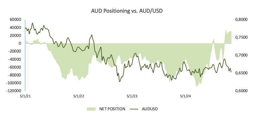 贸易摩擦与地缘局势施压,布油周一跌至72.5美元