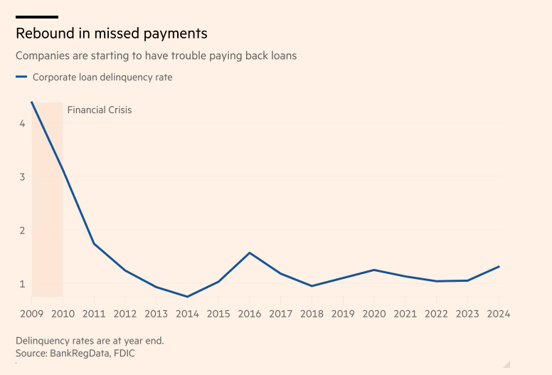 美股回调或未结束?美银逆向指标接近“卖出”信号