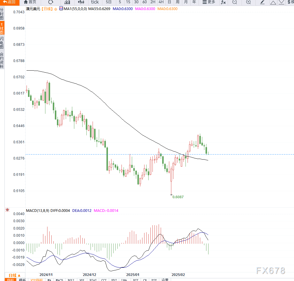 泽连斯基表示与特朗普的会晤安排在周五进行。