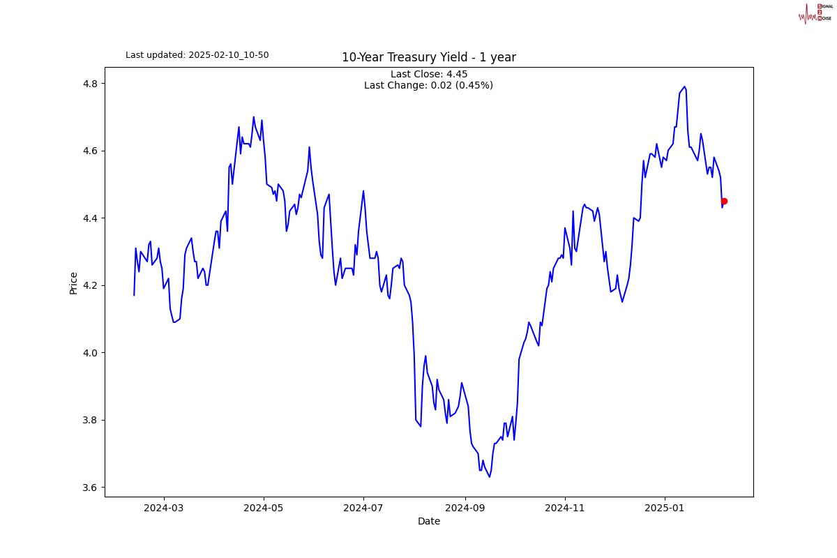 奥洛兹美医疗(HALO.US)与默沙东(MRK.US)就注射版Keytruda展开专利争执