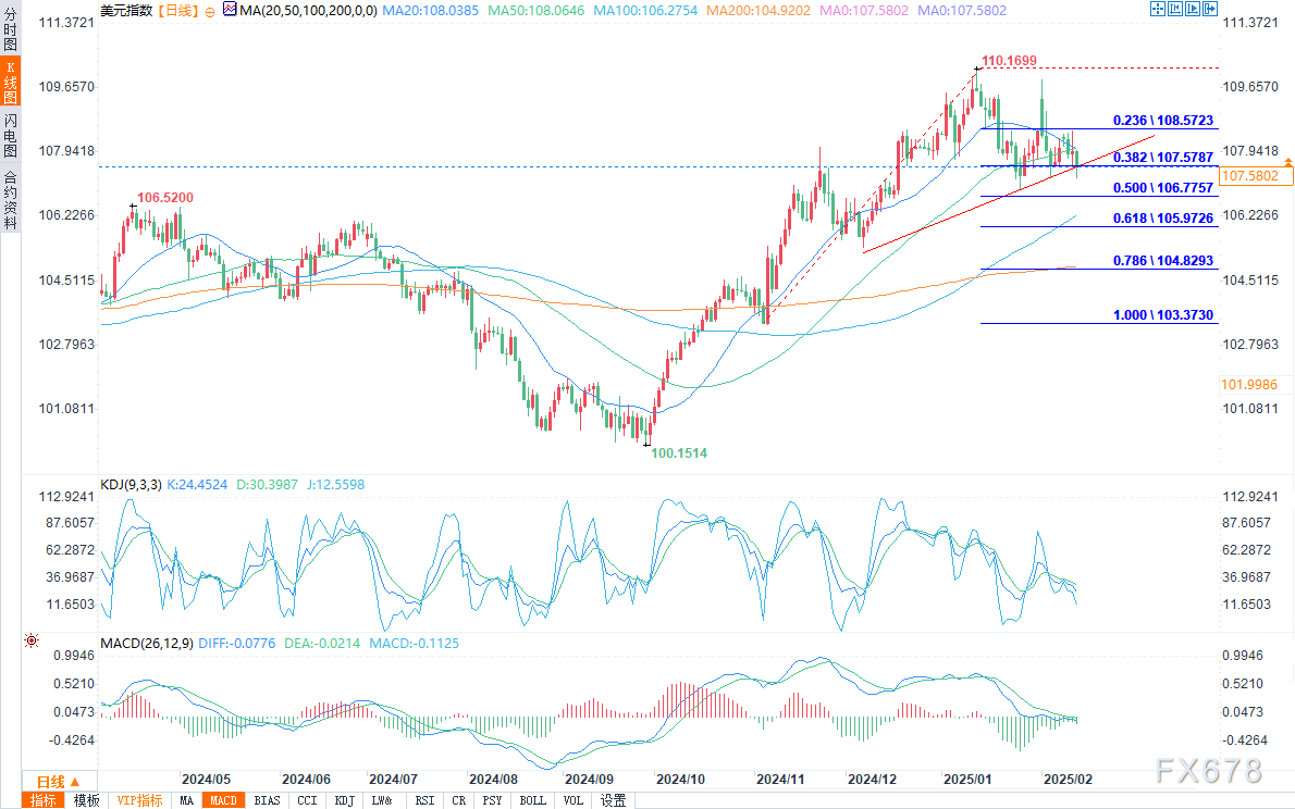 俄乌双方互相报告打击对方能源设施