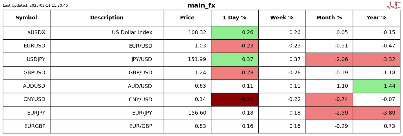 欧洲央行行长拉加德:关税的影响完全是消极的