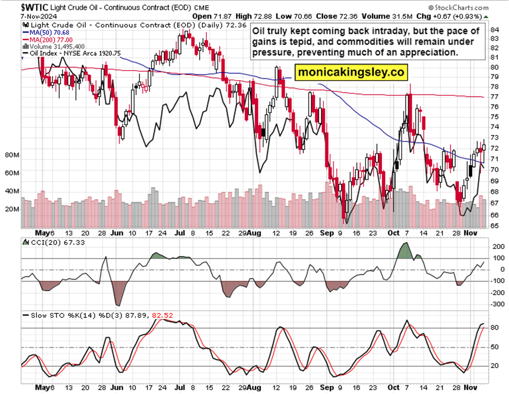 2月27日黄金、原油、棕榈油、有色、农产品等主要商品盘中目标和关键阻力支撑位分析