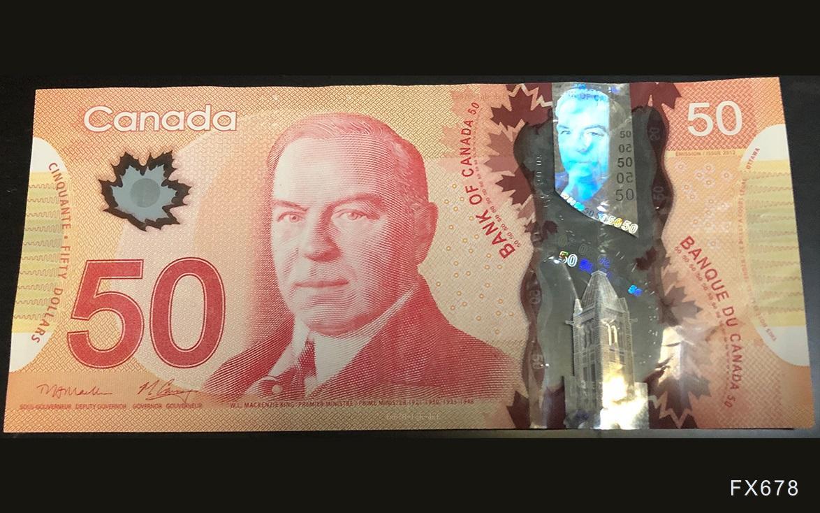 特朗普政策或推动通胀,美联储今年可能保持利率不变;