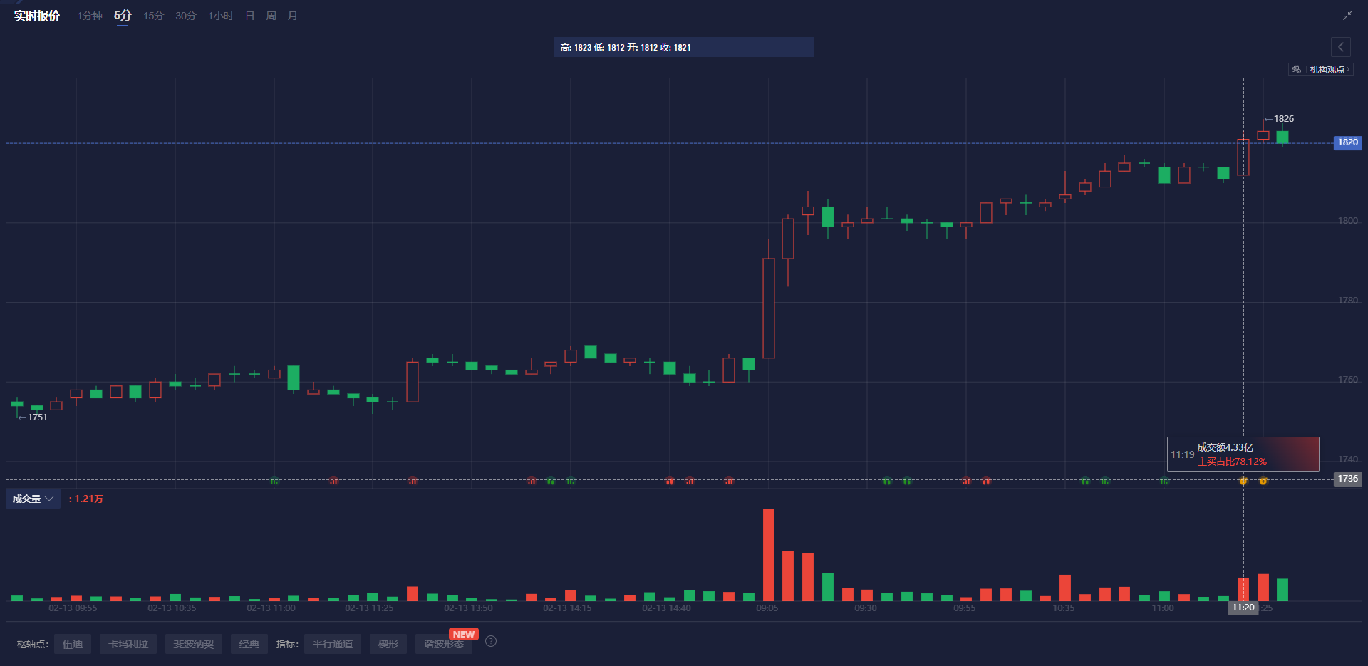 星巴克首席执行官重申不计划进行额外裁员