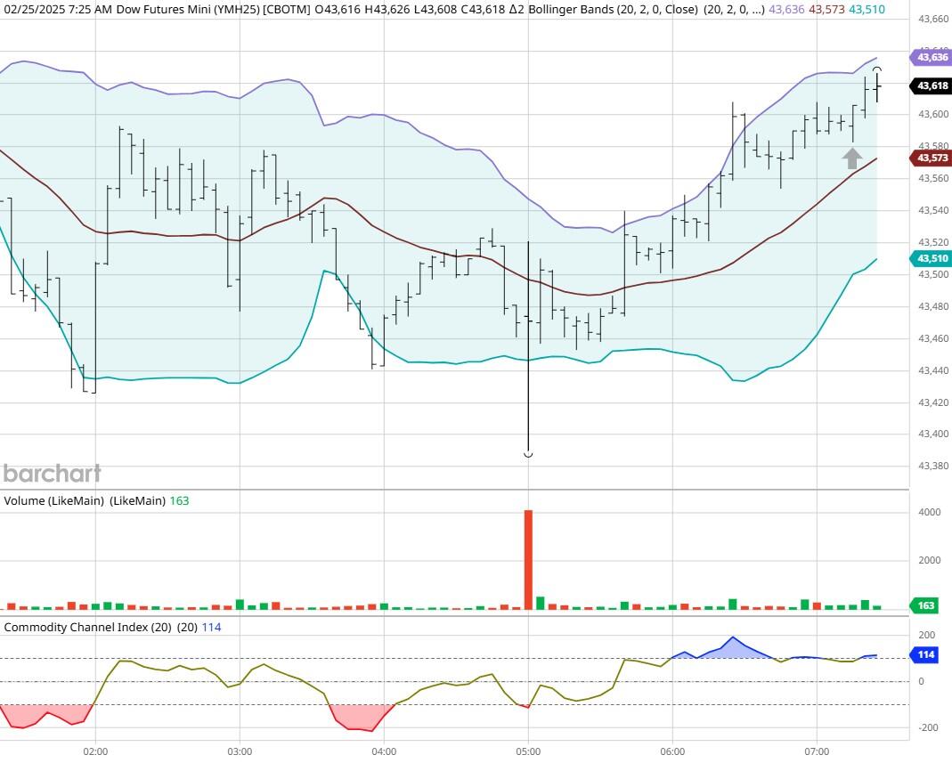 纽约联储的佩尔利表示:暂停量化紧缩不会影响最终的缩表结果