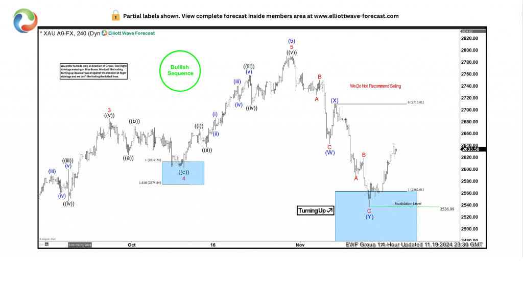 纳斯达克指数刚刚突破18200.00关口,最新报18198.69,日内跌1.91%;
