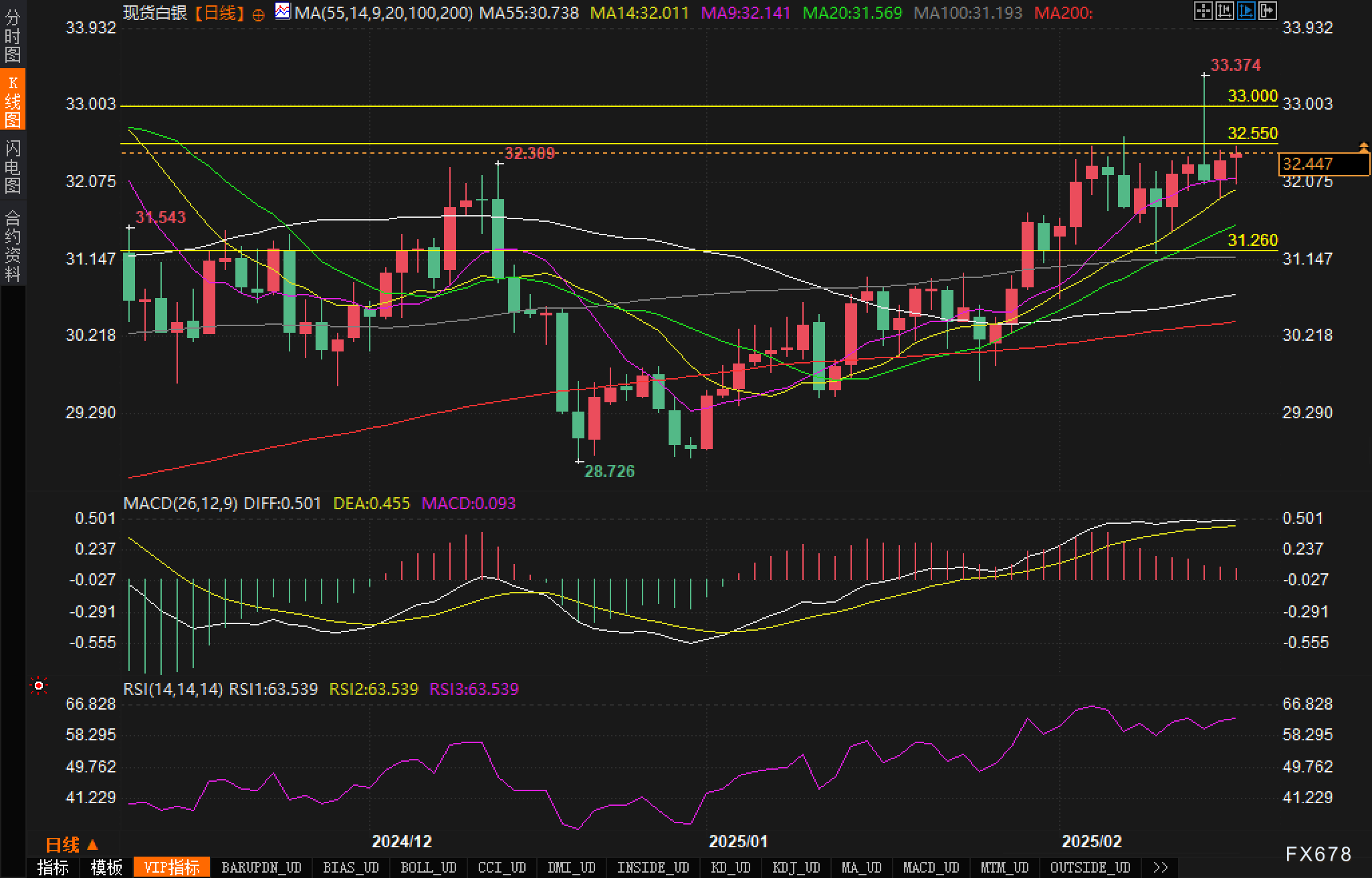 特朗普:强烈考虑对俄罗斯实施大规模的银行制裁、(其他)制裁和关税