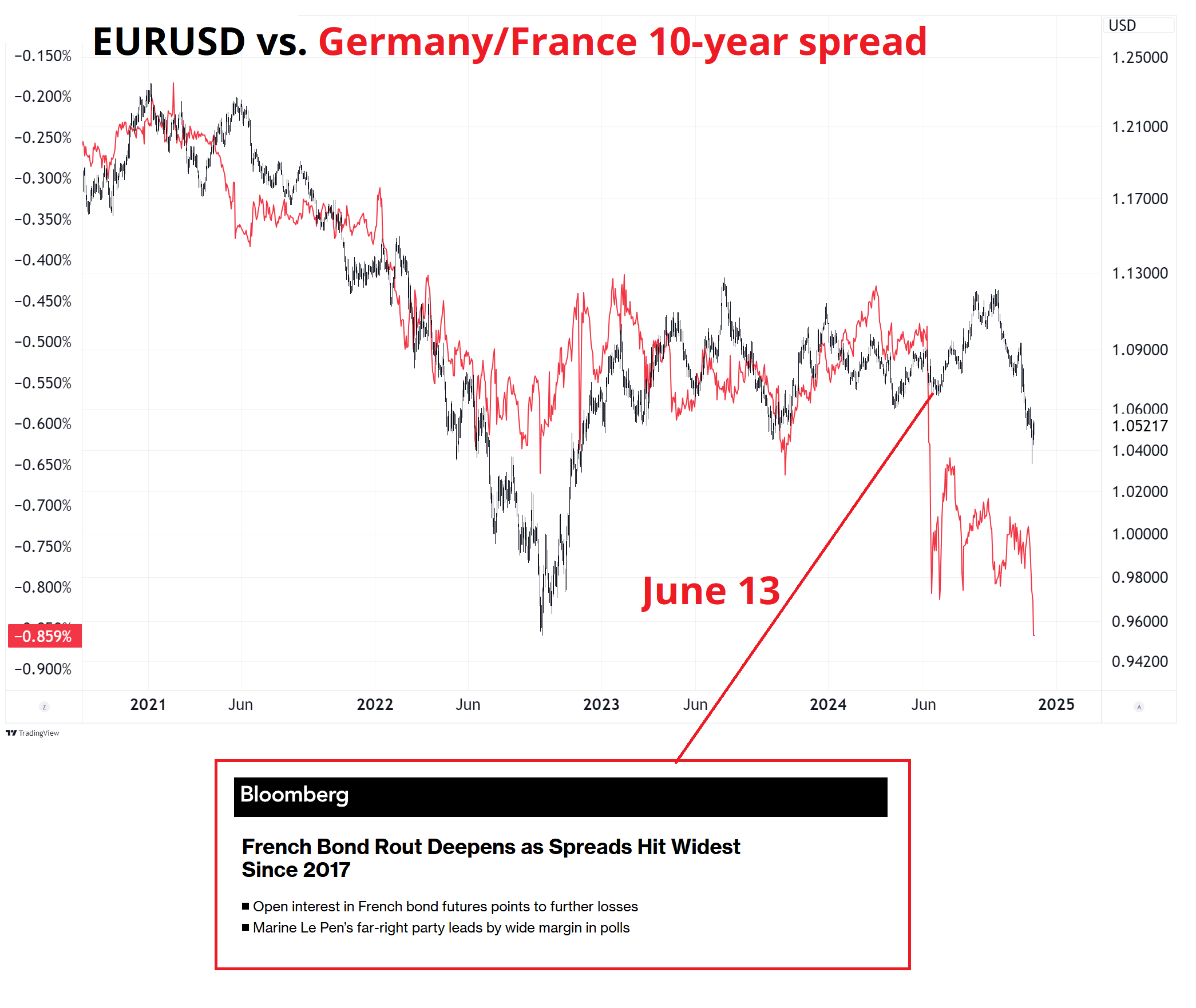 特朗普:泽连斯基表示乌克兰愿意对话;