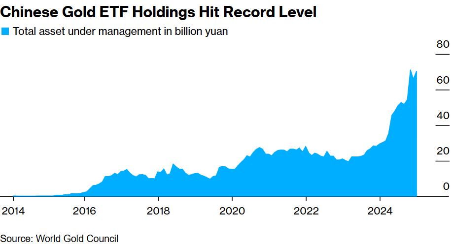 美联储的威廉姆斯指出关税对通货膨胀的影响