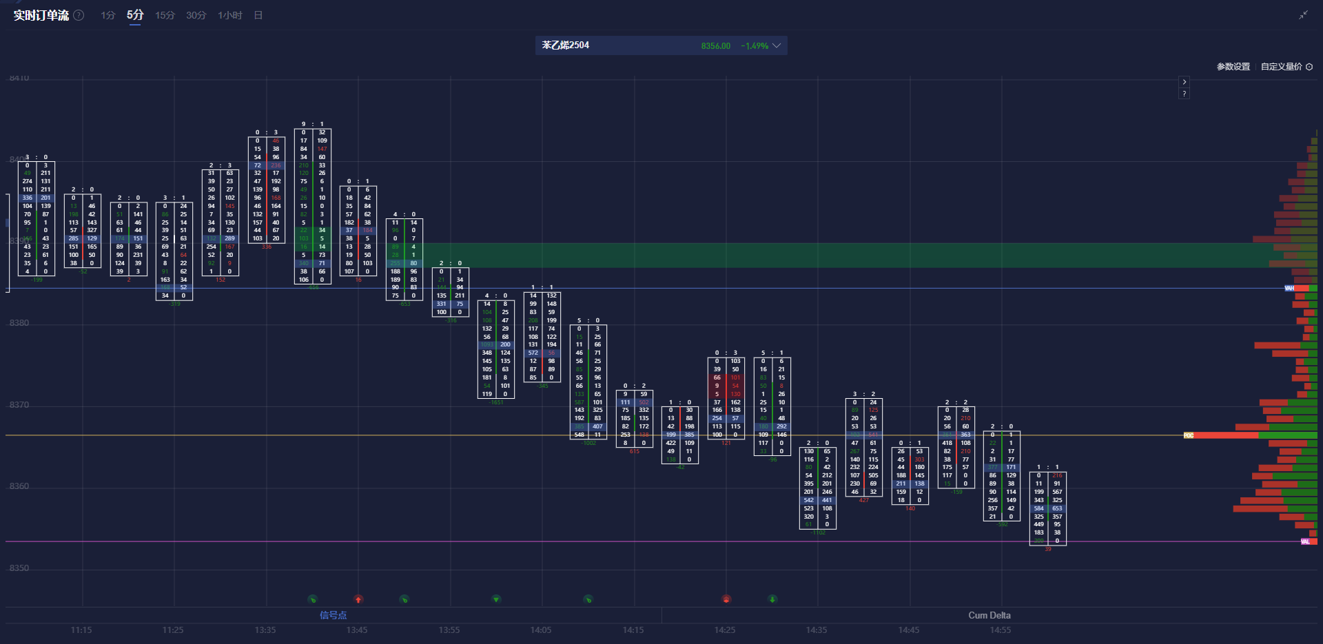 财报前瞻 | CrowdStrike(CRWD.US)Q4或将收入增长但利润下降 华尔街分析师依然看好