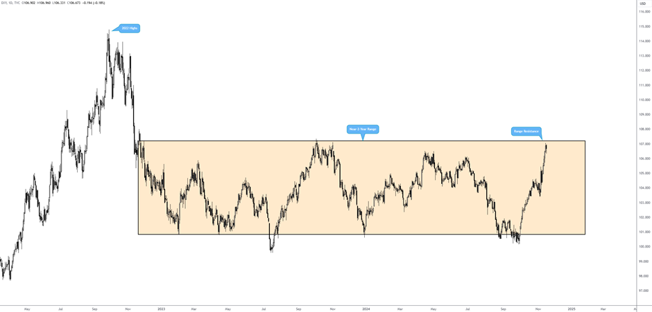 根据商品分析公司Kpler的数据,亚洲2月海运俄罗斯原油进口量预计将降至2022年5月以来的最低水平