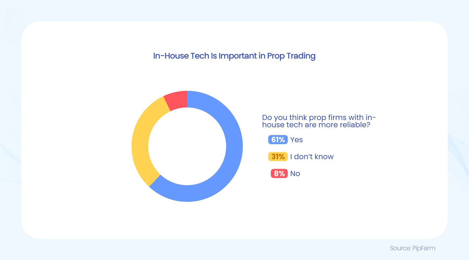 白宫官员指出，美国总统特朗普的演讲主题为“复兴美国梦”，将涵盖四个关键方面：特朗普在第二任期的国内外成就、经济政策的成果、推动国会增加边境安全拨款的努力以及其全球和平计划。