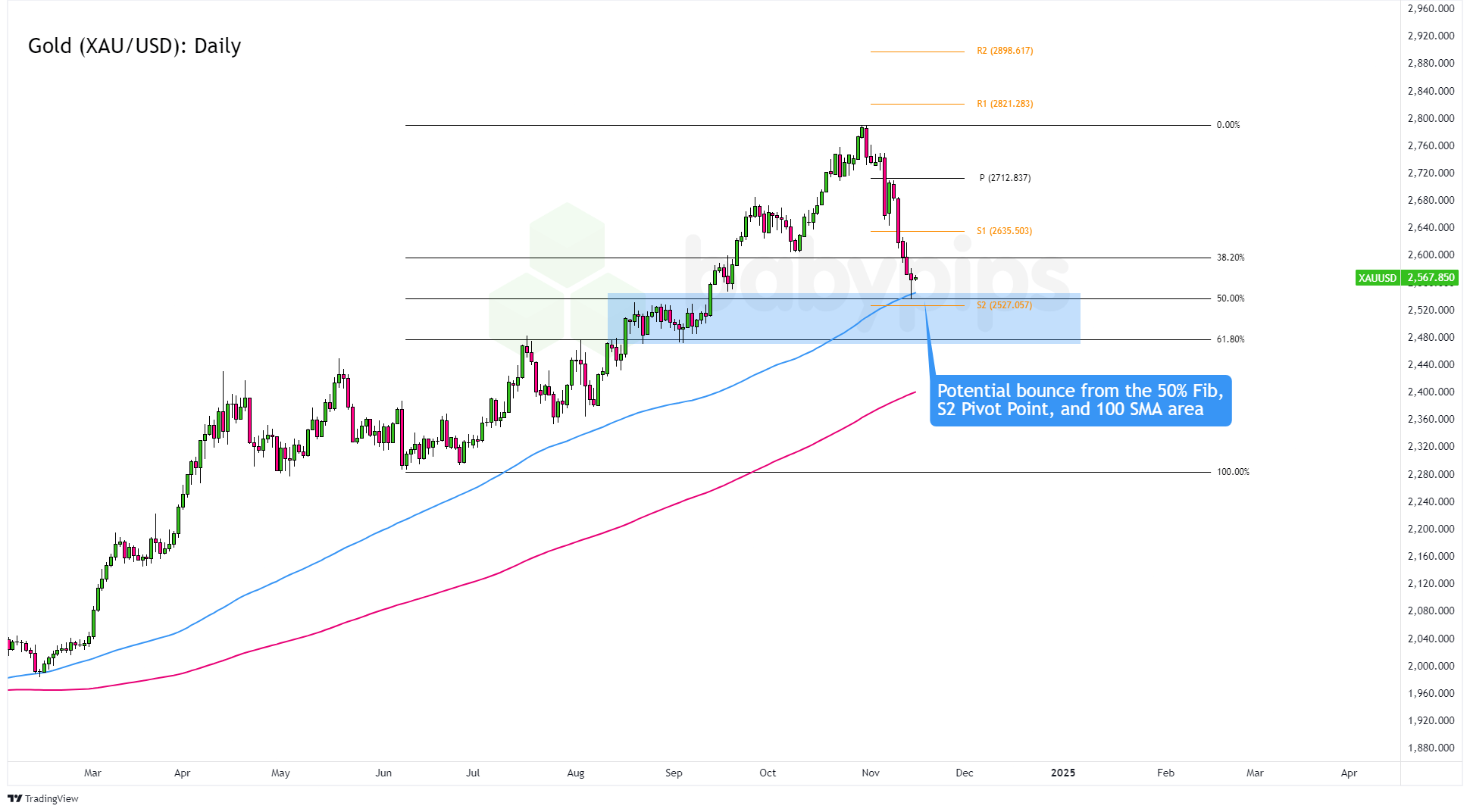 英国首相斯塔默:美国在确保乌克兰和平方面的关键角色