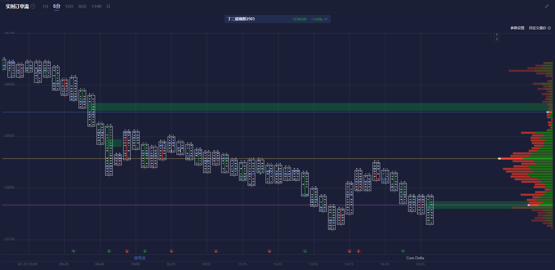 美国国家安全顾问沃尔茨对此表示不解:泽连斯基是否真心准备参与和平谈判还需明确