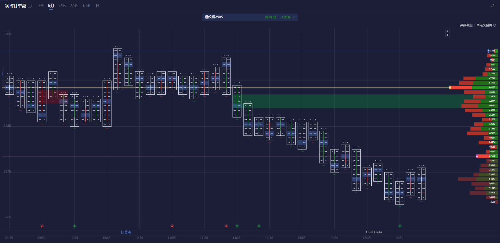 美联储理事库格勒谈持久性通胀的可能性