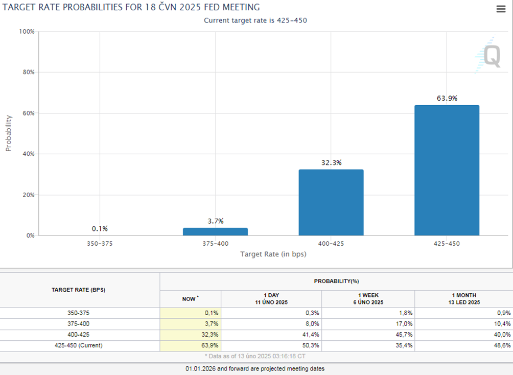 特朗普表示与汽车制造商达成的仅是临时关税协议