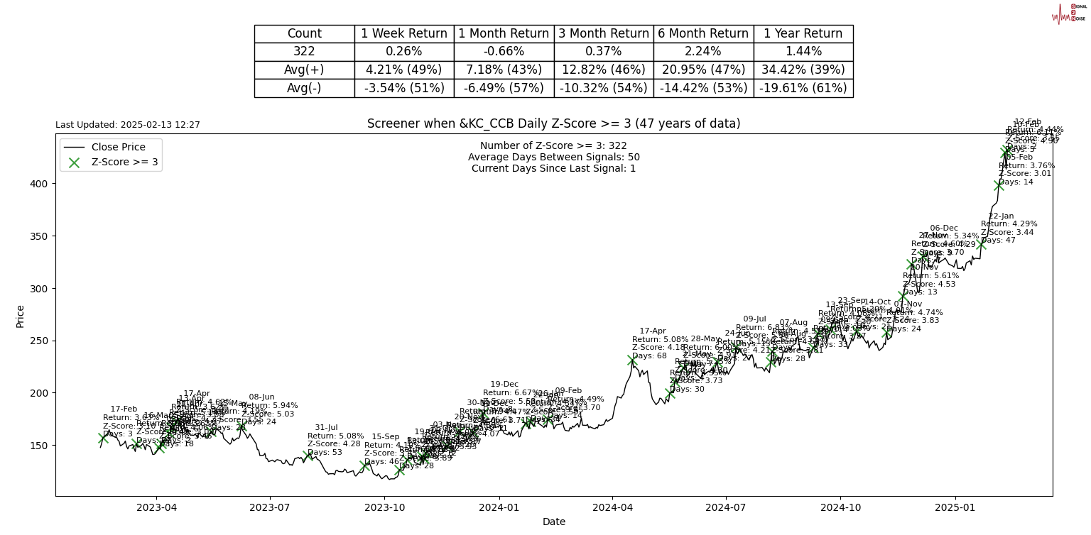 欧洲央行会议纪要揭示官员对政策限制性的信心