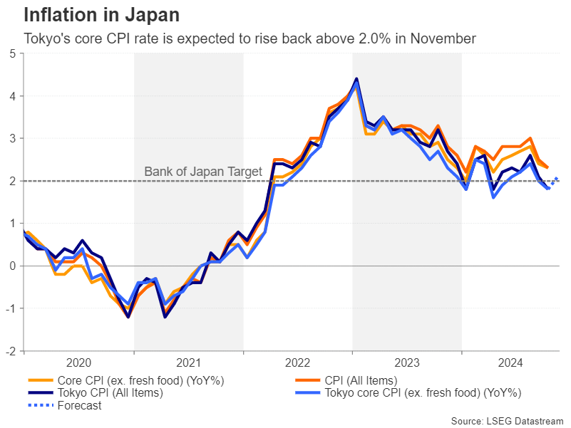 全球制造业连续第二个月扩张 生产成本指标上升