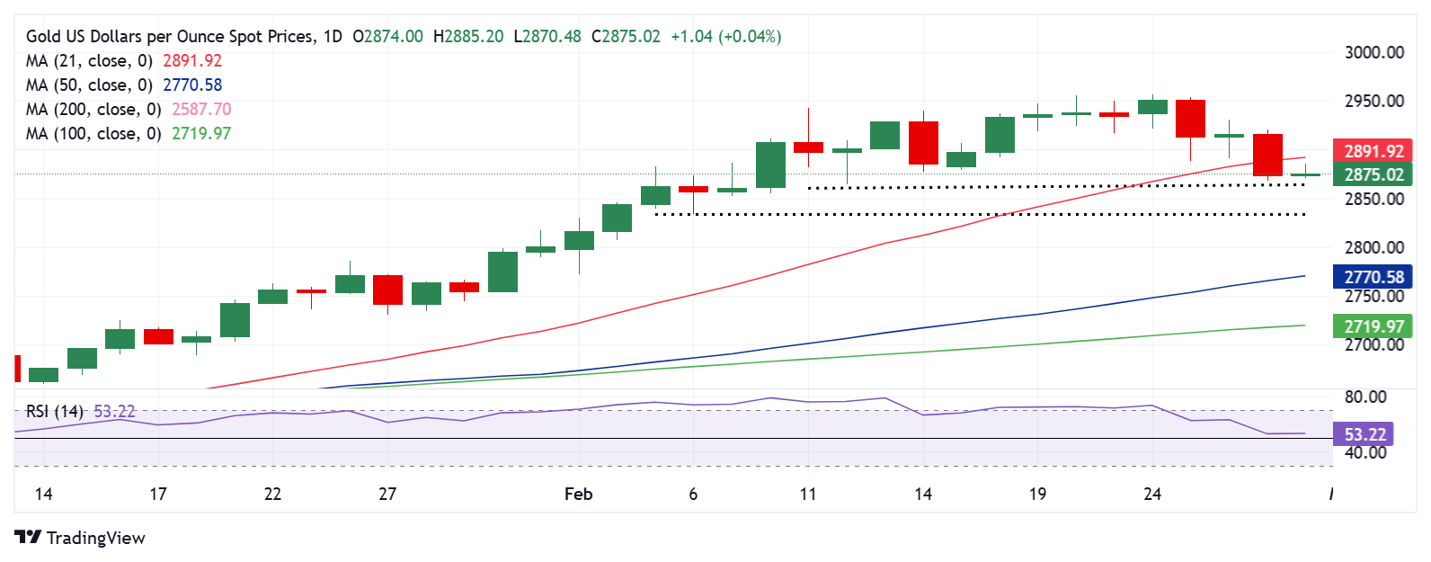 欧洲央行行长拉加德重申货币政策