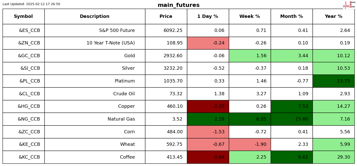 高盛计划派遣更多经理前往非核心金融中心办事处
