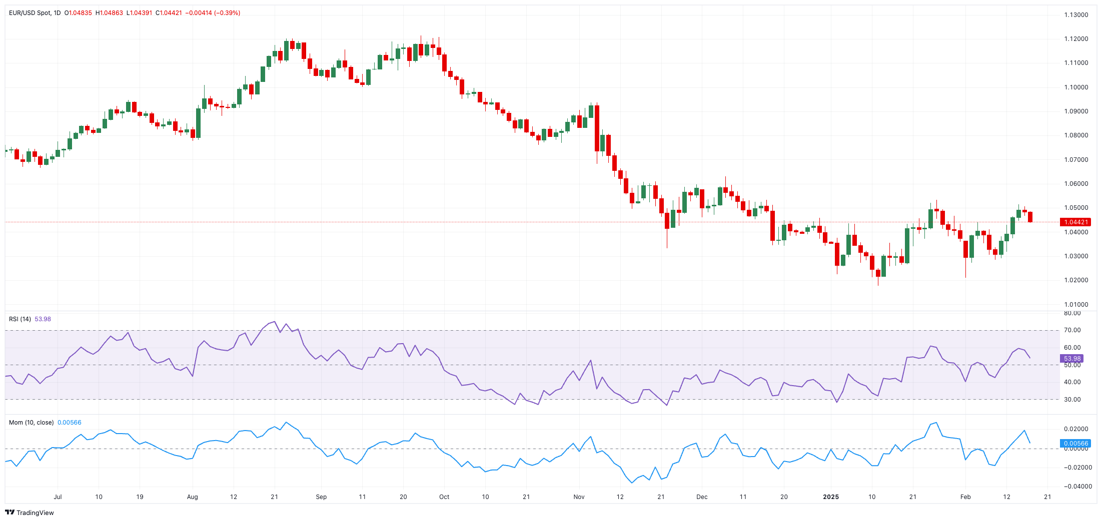 墨西哥总统:我们可以与特朗普就不同看法进行对话,同时保持相互尊重。
