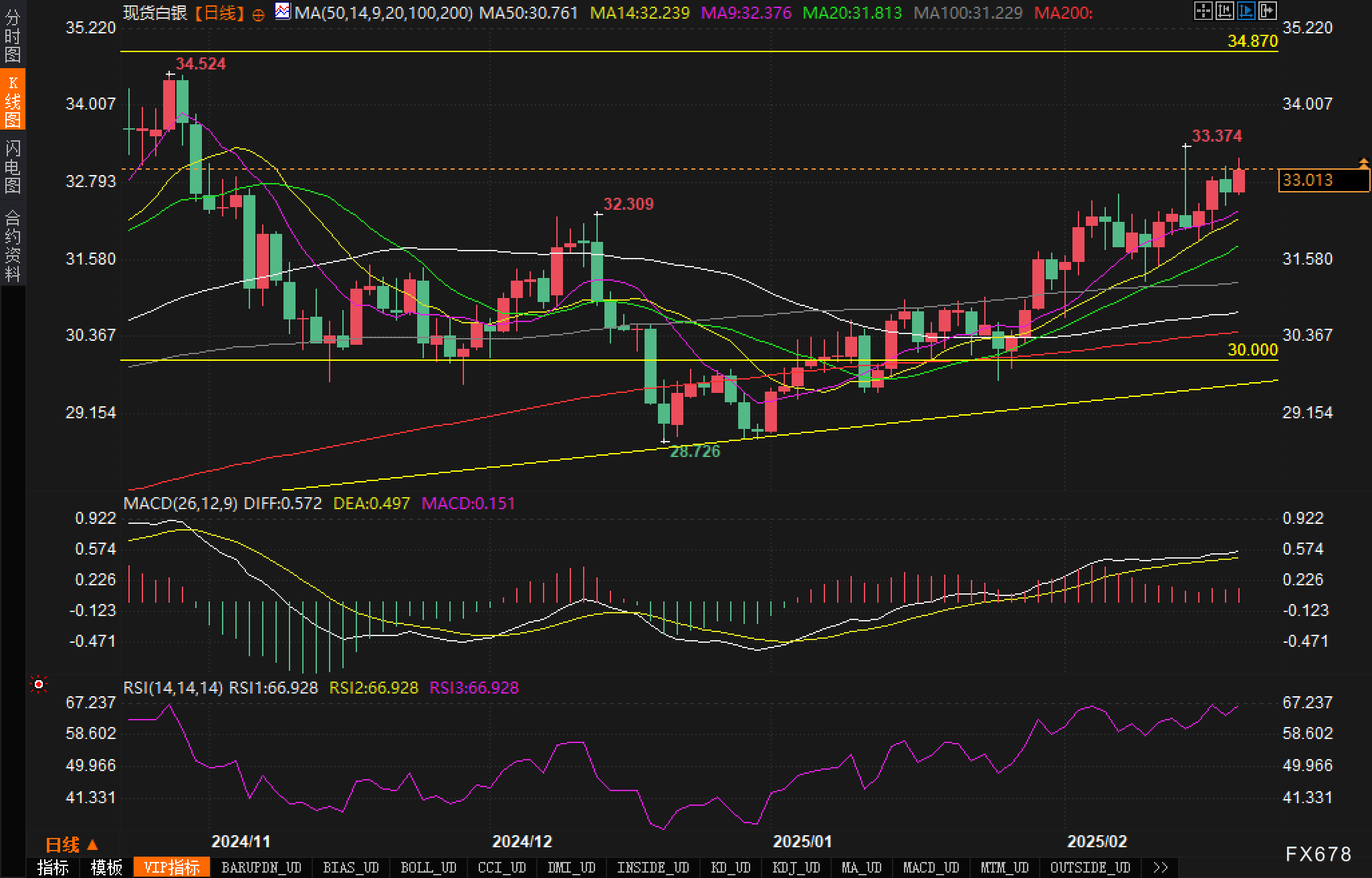 第三届全国人民代表大会将于2025年3月9日下午3时举行民生主题记者会