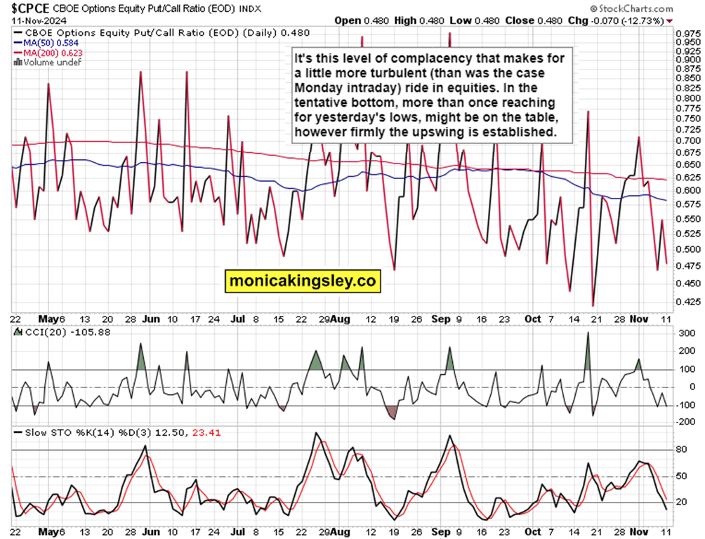 VIP精选文章提醒 3月3日
