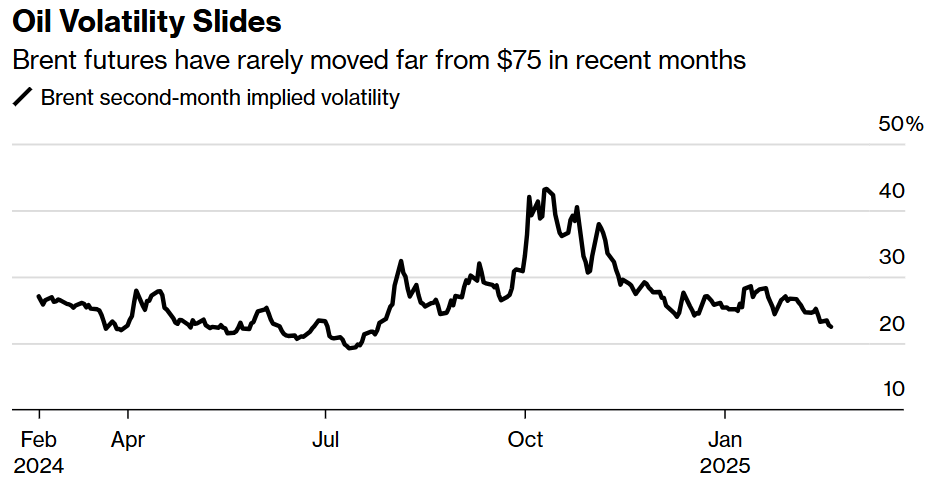 国际货币基金组织(IMF)近日发出警告,指出如果美国对墨西哥和加拿大的关税持续施行,将对这两个国家的经济造成显著的负面影响。这一声明反映了全球经济形势的新变化,尤其是在美国贸易政策调整的背景下。