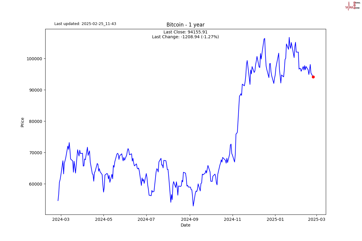 美元贬值与非农数据的关系