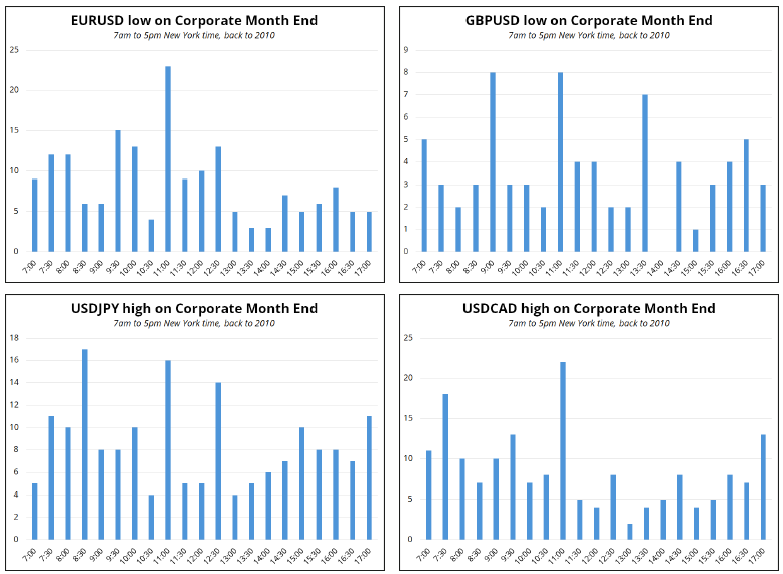 法国达飞海运集团承诺在未来四年内向美国物流业投资 200 亿美元。
