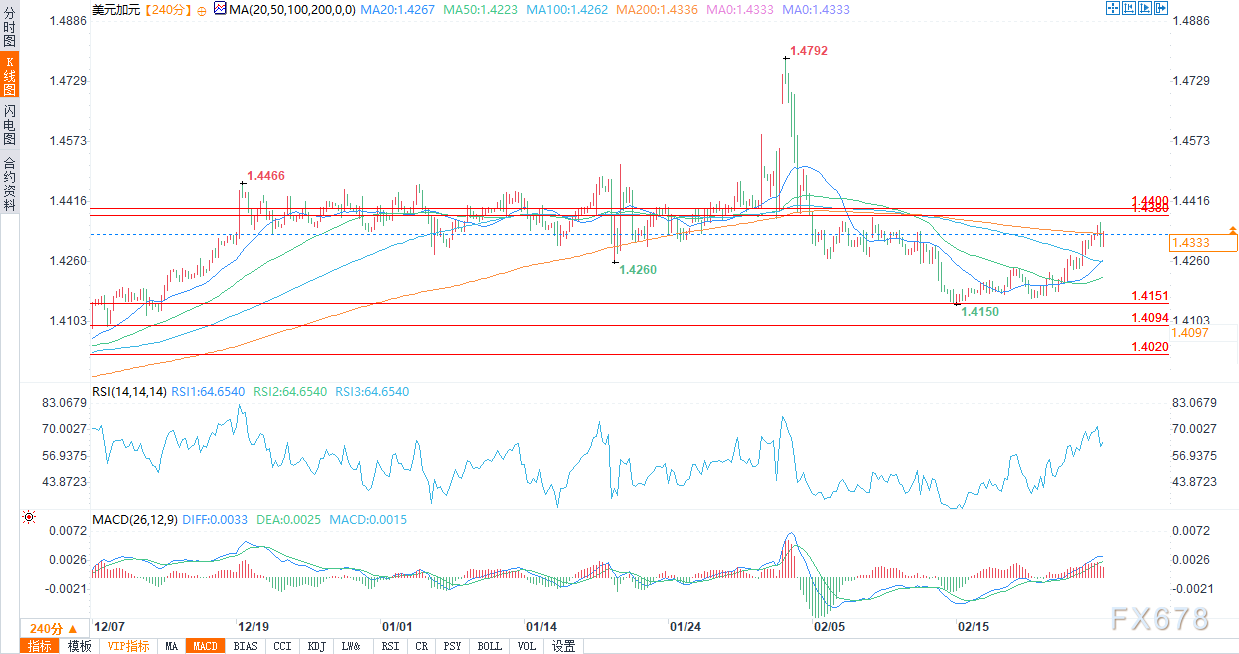 高盛即将进行年度裁员,计划裁减3%至5%,主要针对副总裁层级。在以往通常在下半年进行的裁员计划,此次将提前到年初。根据知情人士的消息,这家纽约总部的银行将进行与以往相似幅度的裁员,重点削减副总裁层级人员,原因是公司近年来在该层级的招聘数量过多。