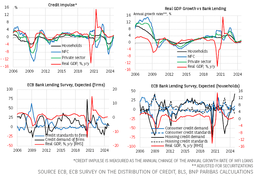 欧元对日元刚突破160.00的心理关口,当前交易价格为160.01,日内涨幅为0.29%