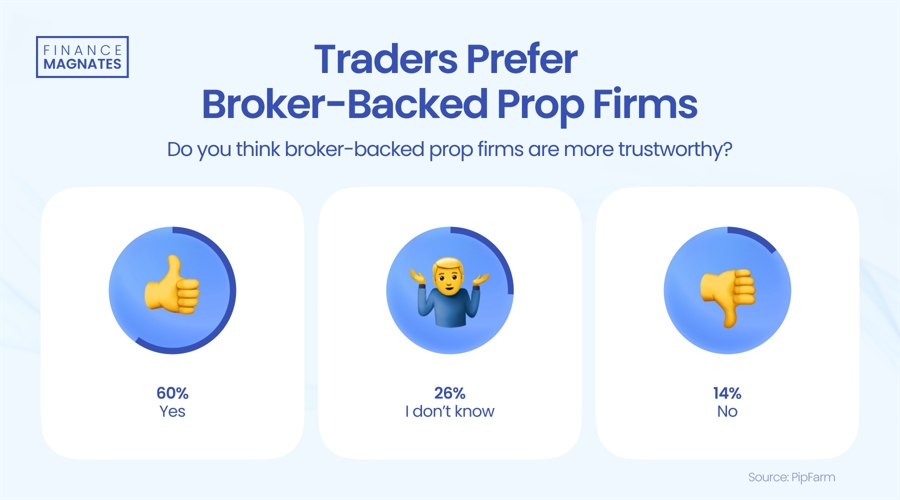 阿斯麦(ASML.US)年报显示因出口管制导致需求下降 预计今年在华销售减少20%