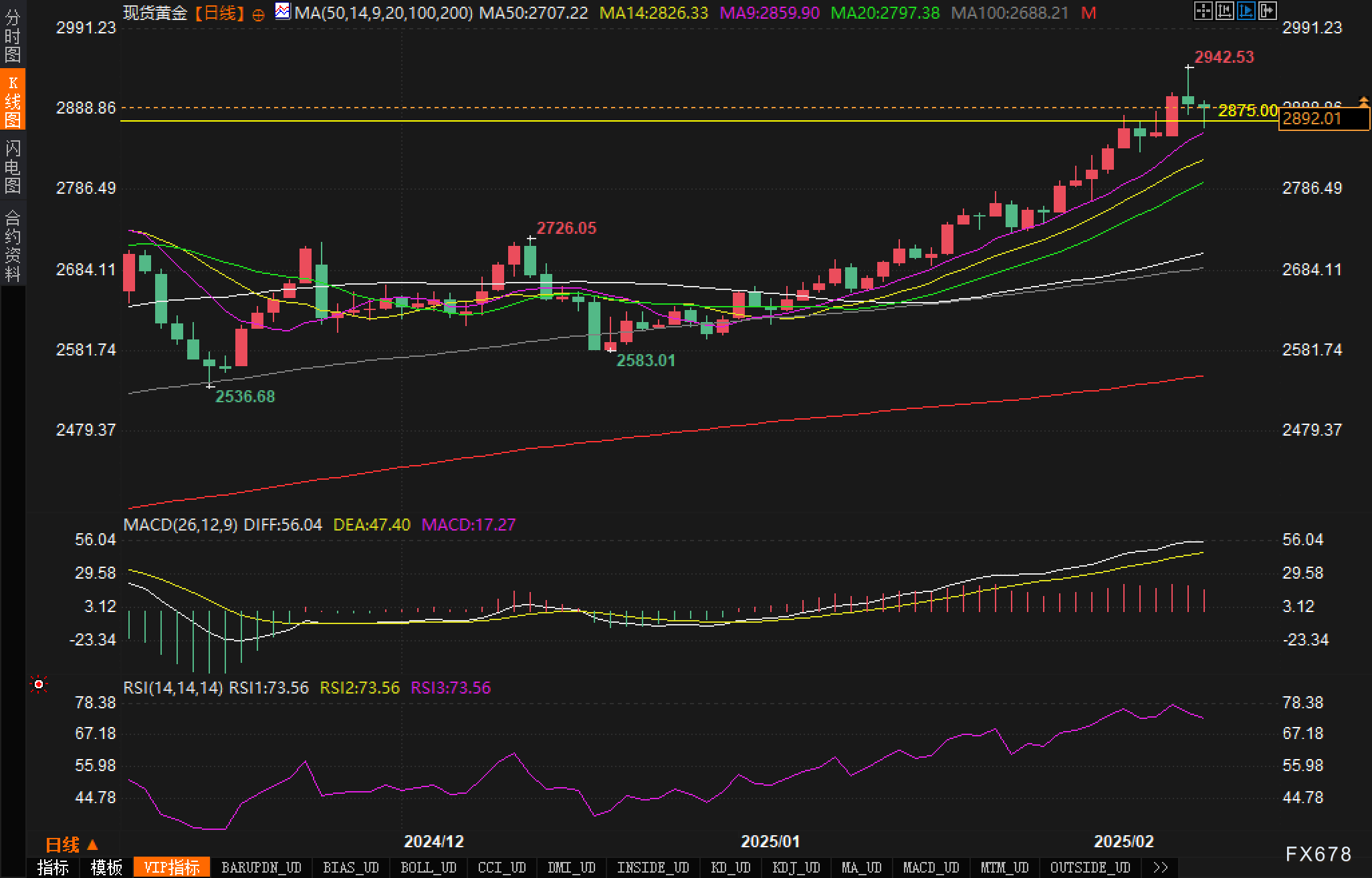 日本中央銀行総裁植田和男:特殊時における予定外の債券操作について