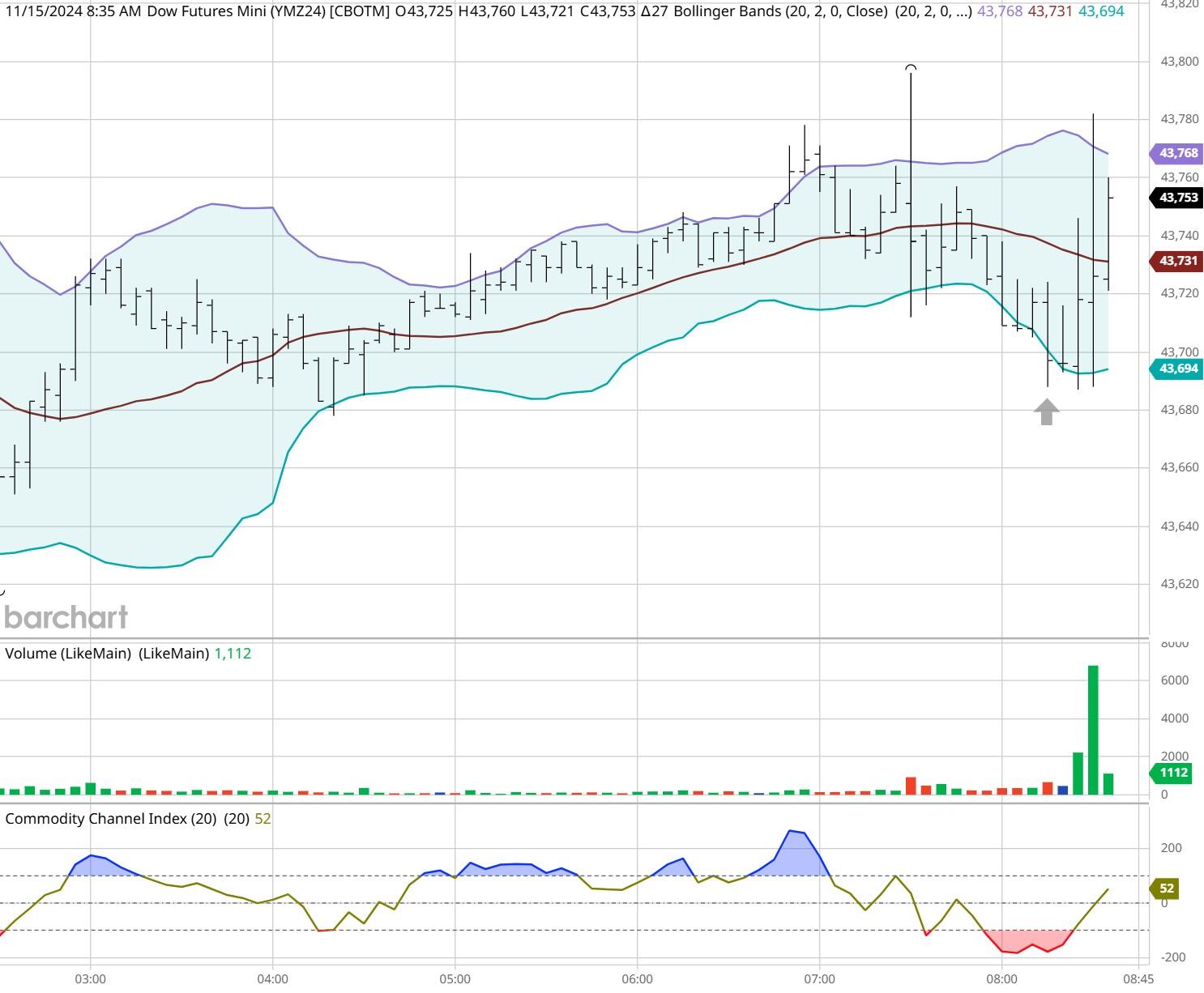 英国竞争和市场管理局(CMA)CEO:我们将发布初步路线图,关注科技巨头对英国经济的影响