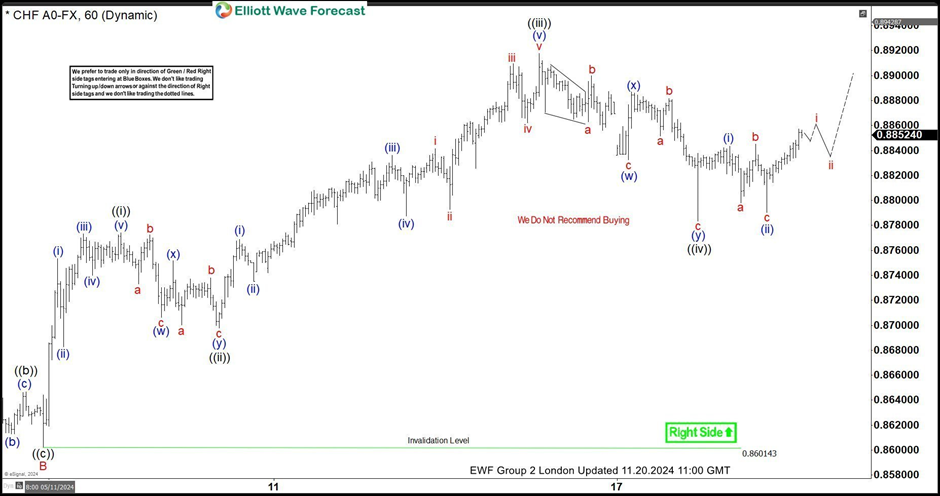 纽约联储公开市场账户经理佩尔利:美联储的逆回购操作可能会继续减少