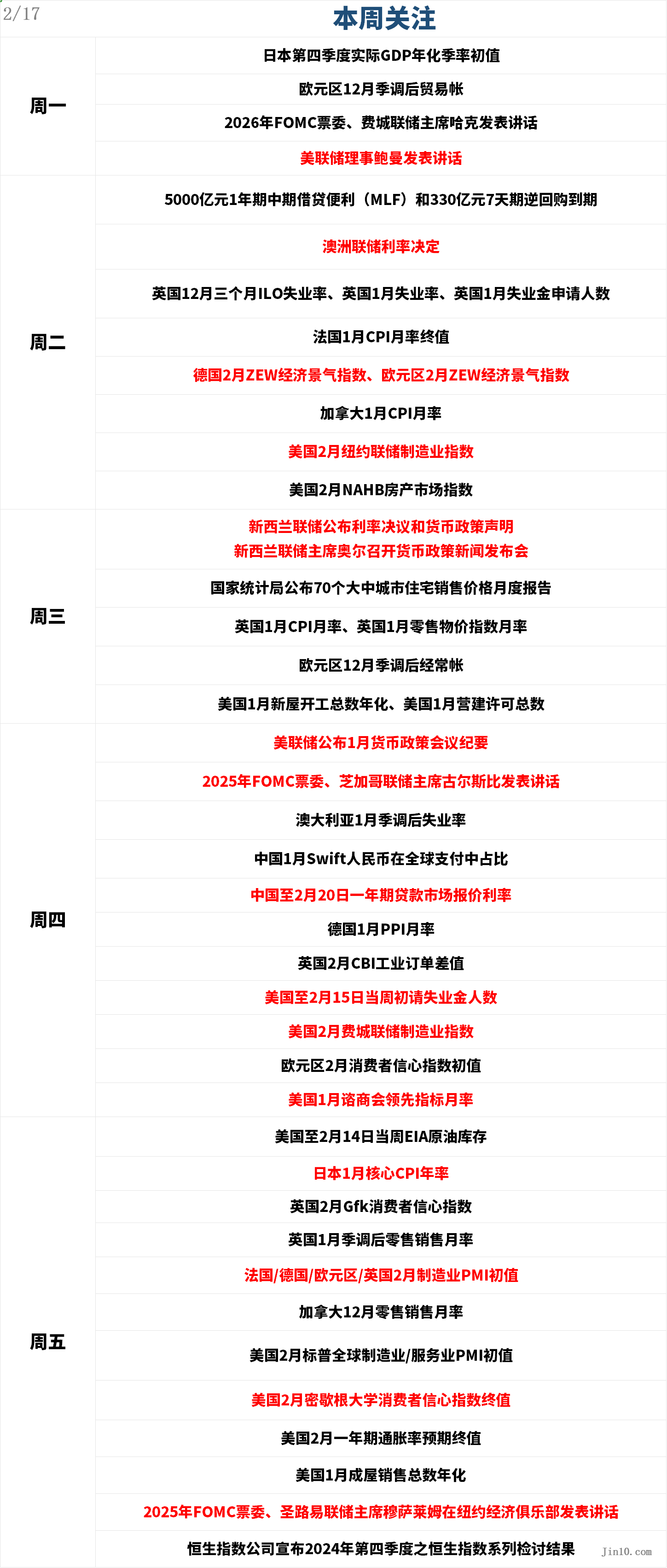 现货黄金市场动态