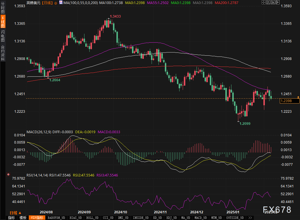 特斯拉(TSLA.US)德国2月销量大跌76% 销售困境加剧