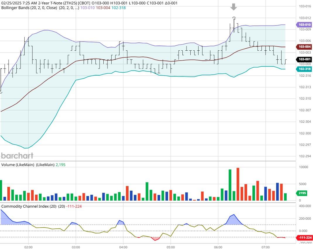 2024年韩国人均国民总收入达3.66万美元,连续两年超越日本;