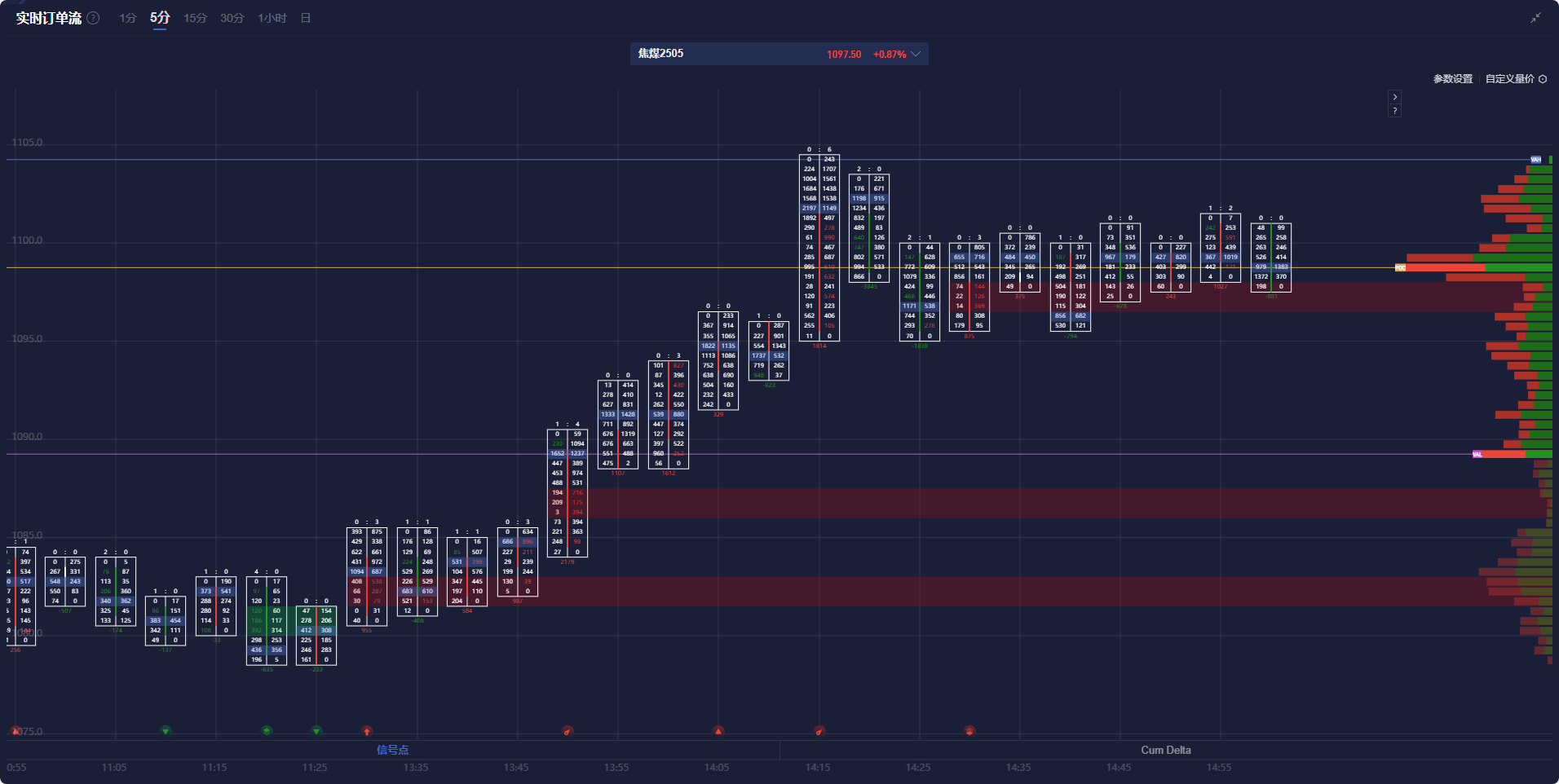 3月6日银行间外汇市场人民币汇率中间价一览 (2/2);