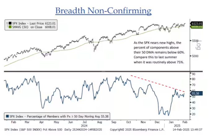 德国2月制造业PMI达25个月新高,但就业形势依然严峻